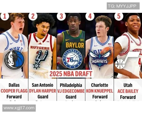 新秀及年轻球员崛起助力球队重塑未来竞争格局