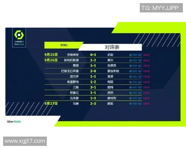 月克莱蒙迎战朗斯争夺法甲积分榜关键战役的精彩对决 月克莱蒙迎战朗斯争夺法甲积分榜关键战役的精彩对决