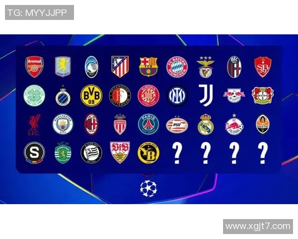 欧冠新规引发热议2025年扩军至36队瑞士赛制备受争议