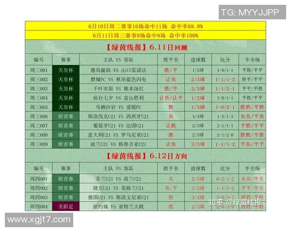 荷兰与德国足球对决竞彩分析及预测展望 荷兰与德国足球对决竞彩分析及预测展望