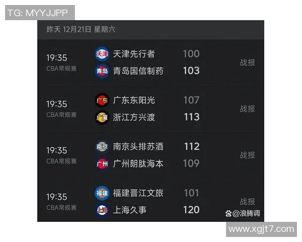 CBA季前赛精彩回顾山东对阵福建的全场录像分析与亮点总结