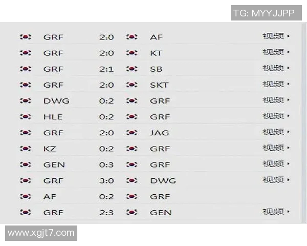 英雄联盟个人能力排行榜揭晓IG战队选手表现卓越名列前茅
