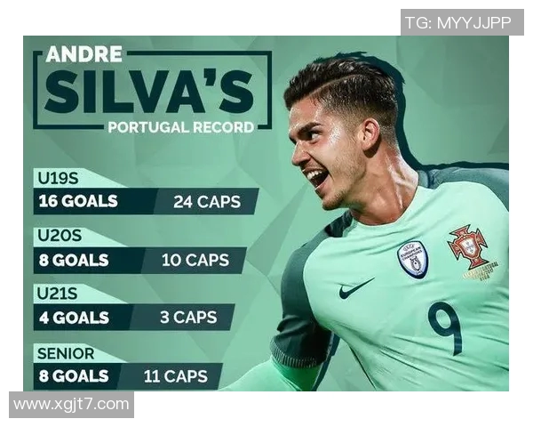 葡萄牙与智利精彩对决直播全程回顾与赛后分析