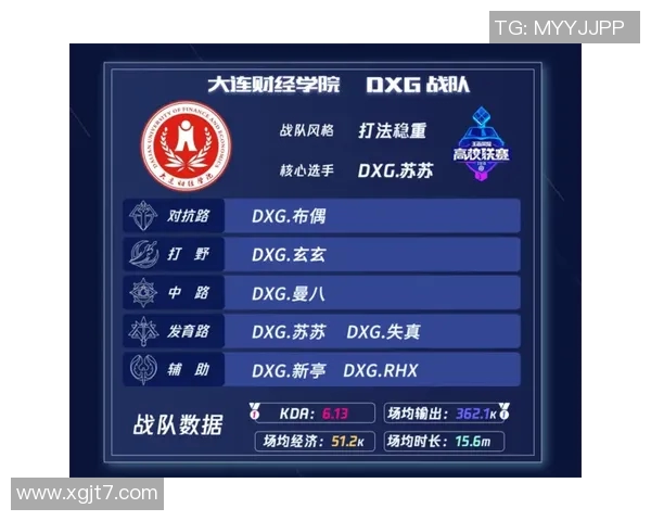 高校联赛最新积分榜V5战队以57分稳居第一名位置