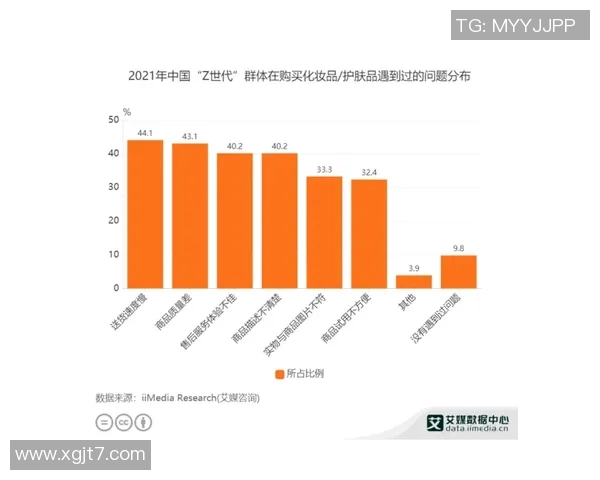 深圳攀岩队速度表现数据分析揭示训练效果与比赛成绩的关系 深圳攀岩队速度表现数据分析揭示训练效果与比赛成绩的关系