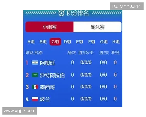巴拉圭与卡塔尔对决分析及赛事前瞻,谁能赢得胜利 巴拉圭与卡塔尔对决分析及赛事前瞻,谁能赢得胜利